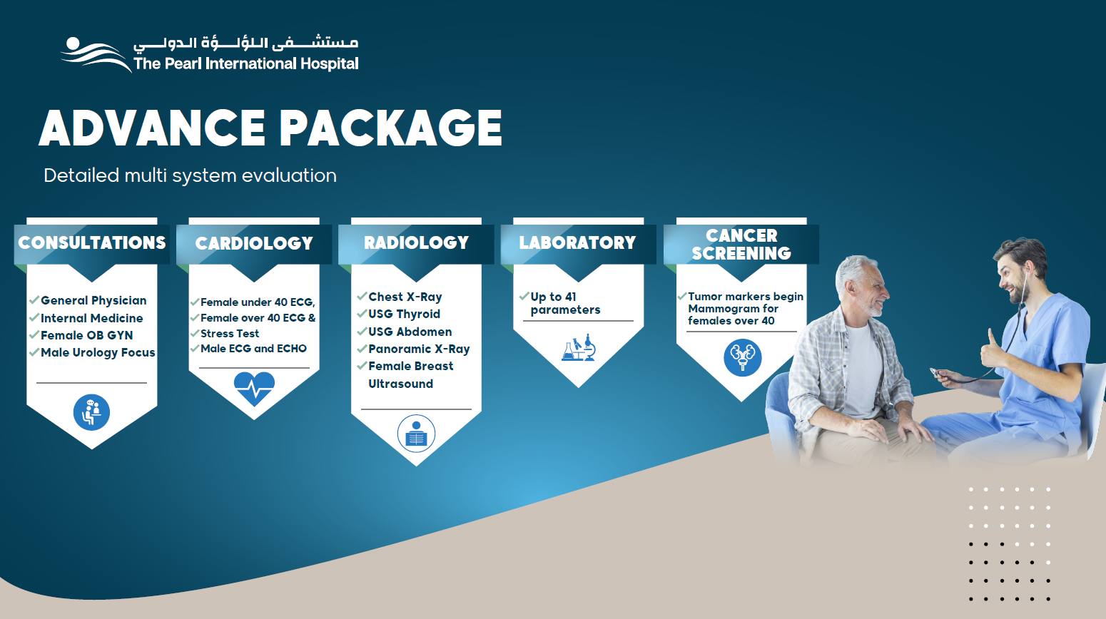 Advance Package